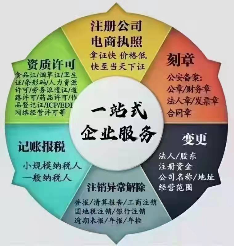 佛山市公司营业执照注册需要注册资金多少咨询热线（佛山市景新企业管理服务有限公司）18024186195李小姐图片