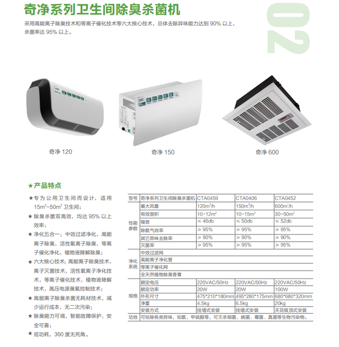 北京除臭殺菌機(jī)圖片/北京除臭殺菌機(jī)樣板圖 (4)