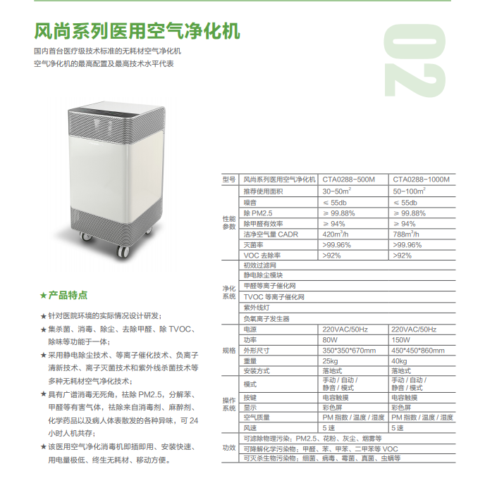 凈化機供應(yīng)商圖片/凈化機供應(yīng)商樣板圖 (3)