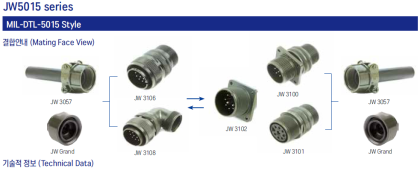 南京航空插頭插座