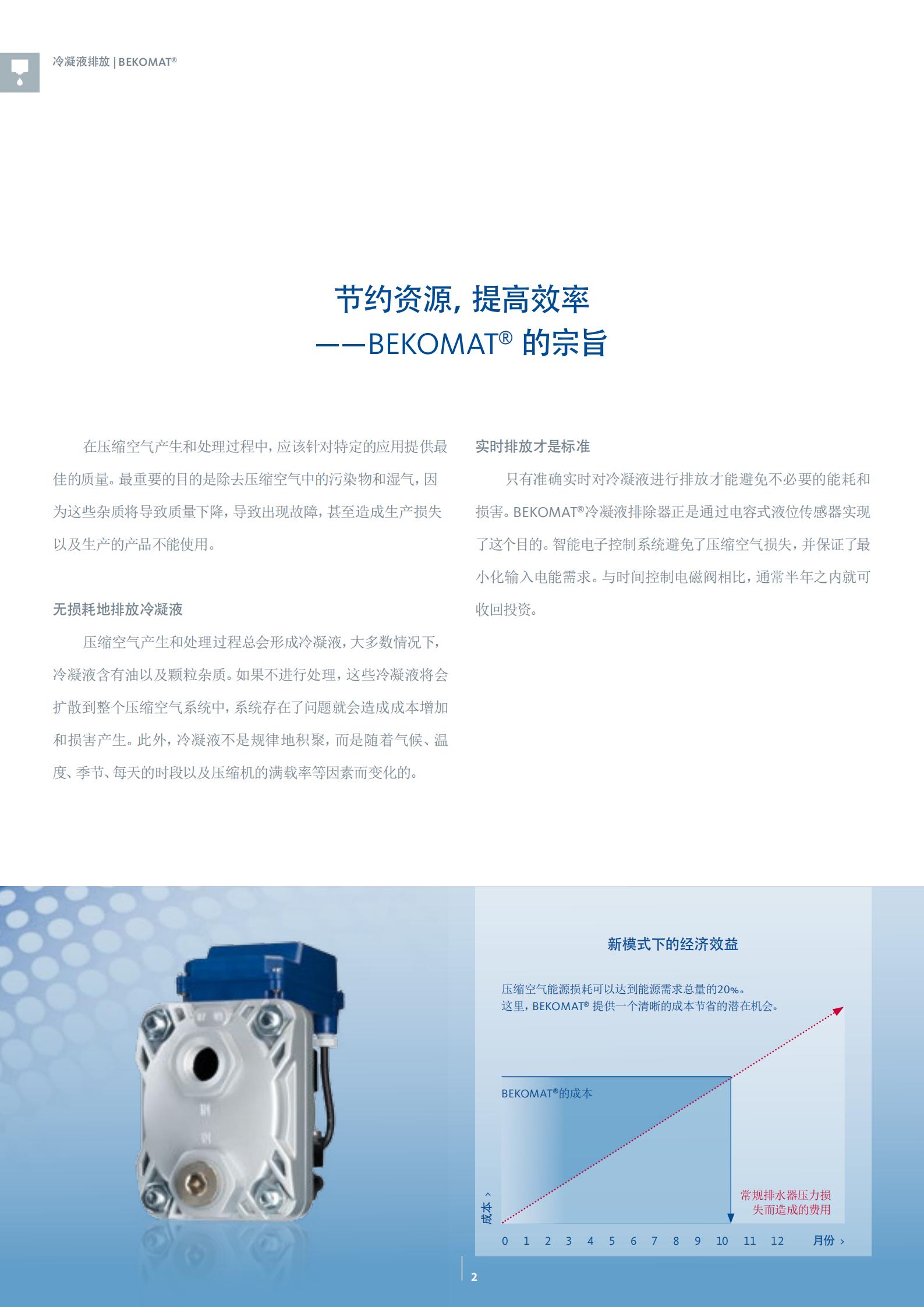 上海市BEKOMAT冷凝液自动排除器厂家德国贝克欧 BEKOMAT冷凝液自动排除器 大量销售 欢迎来电咨询