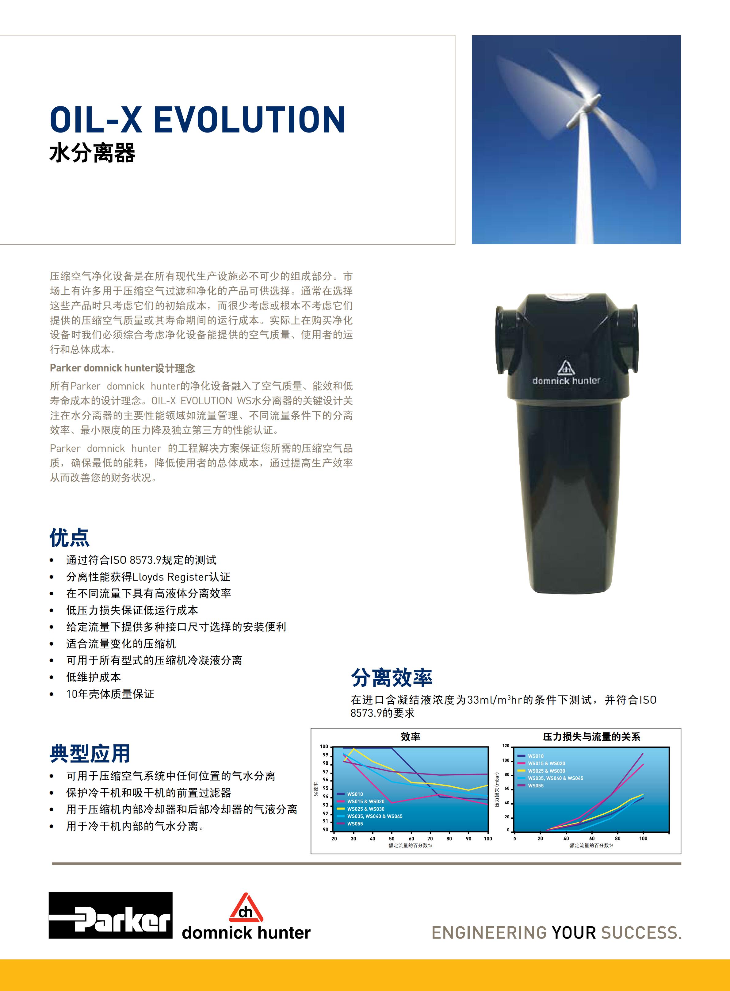 氣液分離器圖片/氣液分離器樣板圖 (1)