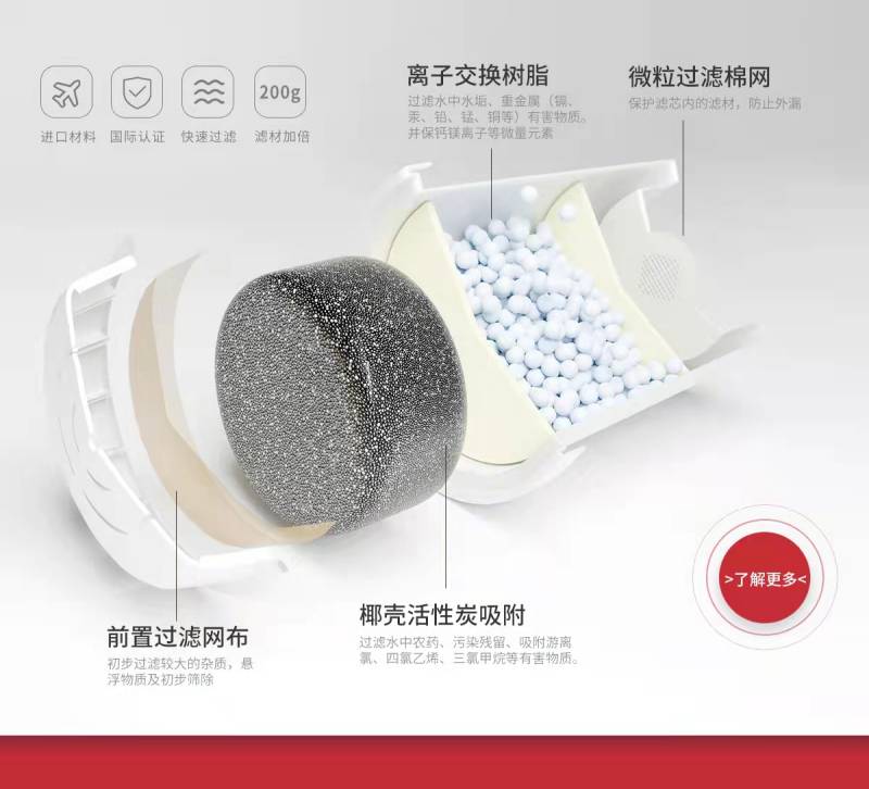 聚藍(lán)濾水壺圖片/聚藍(lán)濾水壺樣板圖 (4)