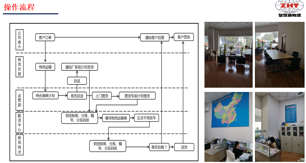 中山到瀘州整車零擔(dān)圖片/中山到瀘州整車零擔(dān)樣板圖 (3)