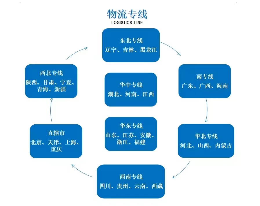 太原到苏州物流货运 太原到苏州物流专线 咨询电话图片