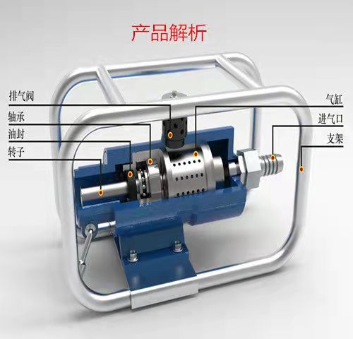 煤矿用气动插入式振动器风动振动棒气动方头振动棒 ZNF50气马达图片