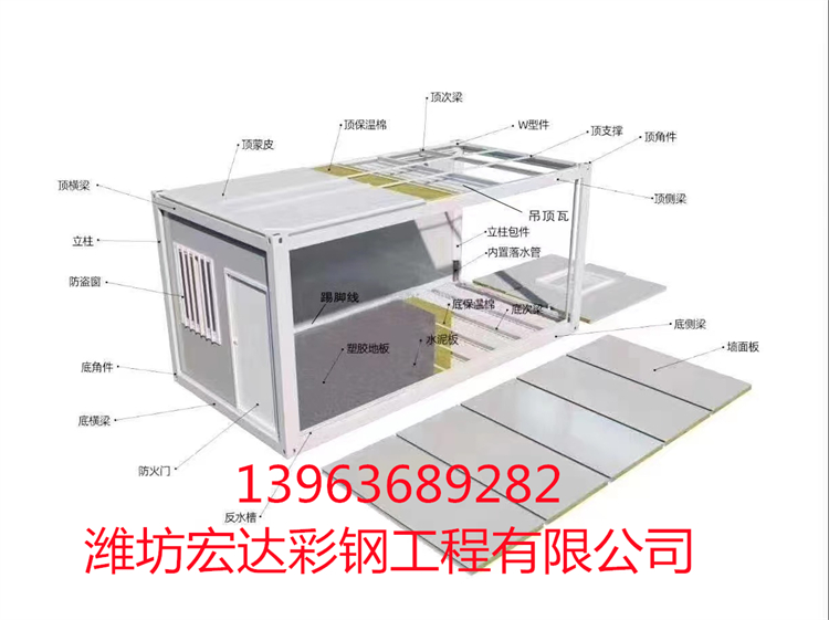 打包箱  山東打包箱生產(chǎn)廠(chǎng)家  濰坊打包箱安裝  昌樂(lè)打包箱工廠(chǎng)