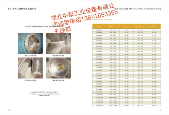 635T耐腐蝕耐磨蝕圖片