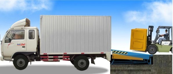 登車橋圖片/登車橋樣板圖 (3)