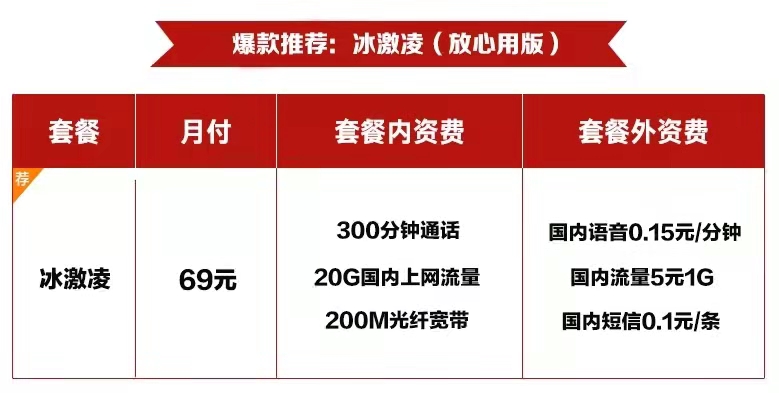 高明寬帶安裝公司-寬帶安裝服務(wù)商哪家好-寬帶安裝價(jià)錢哪家便宜【佛山市七度網(wǎng)絡(luò)通訊技術(shù)有限公司】