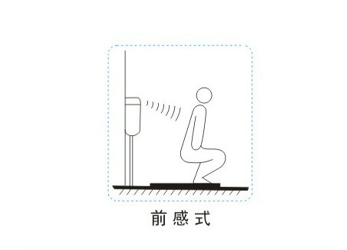 廁所智能感應(yīng)水箱紅外線自動沖水圖片/廁所智能感應(yīng)水箱紅外線自動沖水樣板圖 (3)
