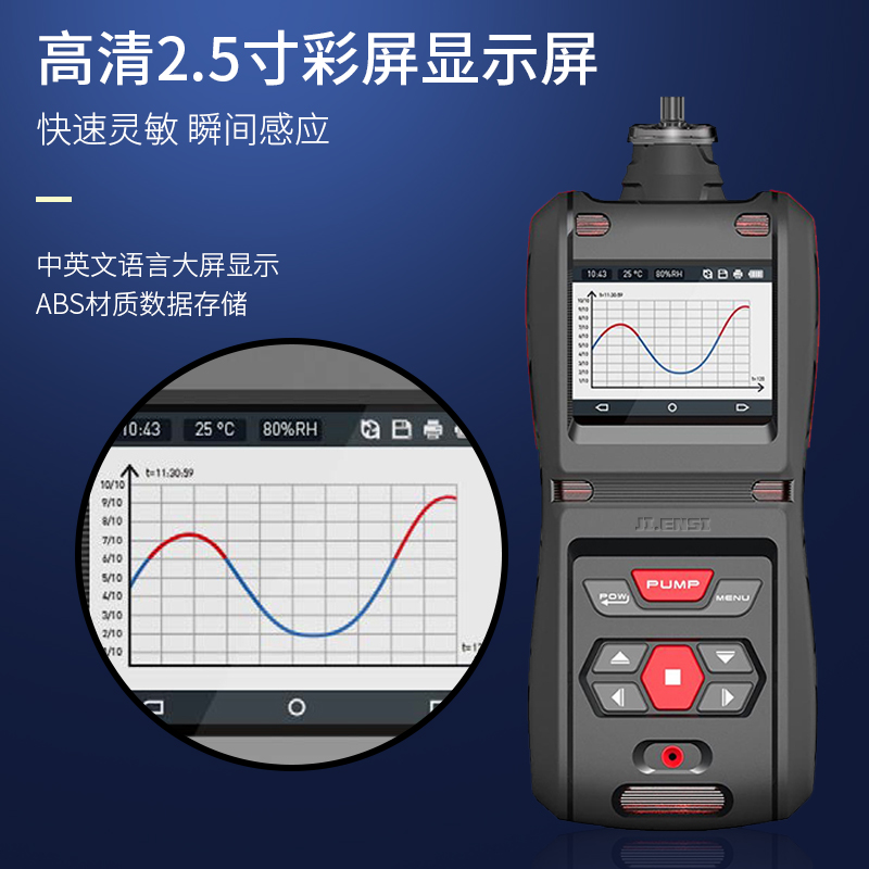 上海苯胺检测仪生产商，气体浓度含量报警器，有毒有害气体检测仪图片