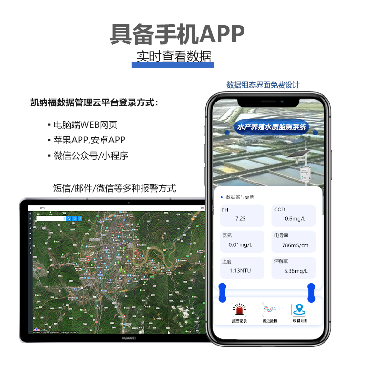 水質(zhì)檢測儀器圖片/水質(zhì)檢測儀器樣板圖 (1)