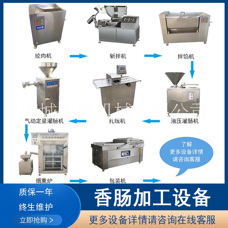 供应全自动肉制品生产线 红肠加工制作流水线 香肠加工成套设备图片