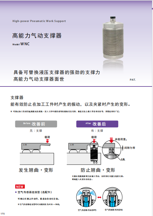 高能力气动支撑器WNC考世美气动支撑器可防止振动和变形