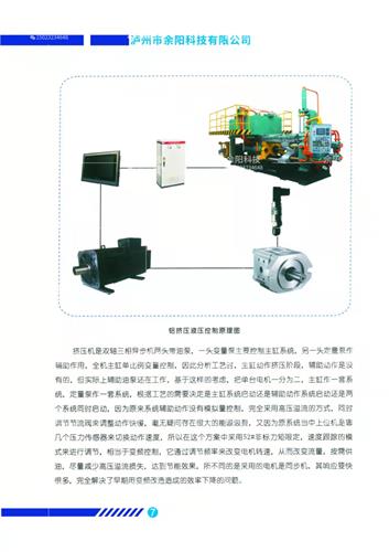 擠壓機(jī)伺服液壓系統(tǒng)設(shè)計(jì)生產(chǎn)維修節(jié)能改造