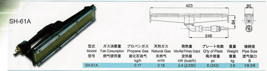 SH-61A紅外線燃燒器廠家價(jià)格、價(jià)格、批發(fā)【廣州威旭環(huán)?？萍加邢薰究偛俊?  src=