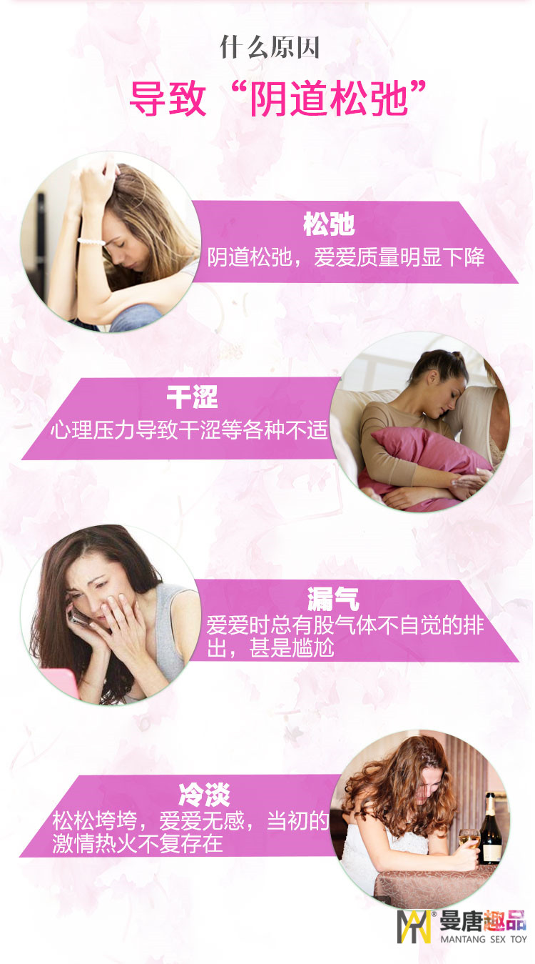 陰道收縮圖片/陰道收縮樣板圖 (3)