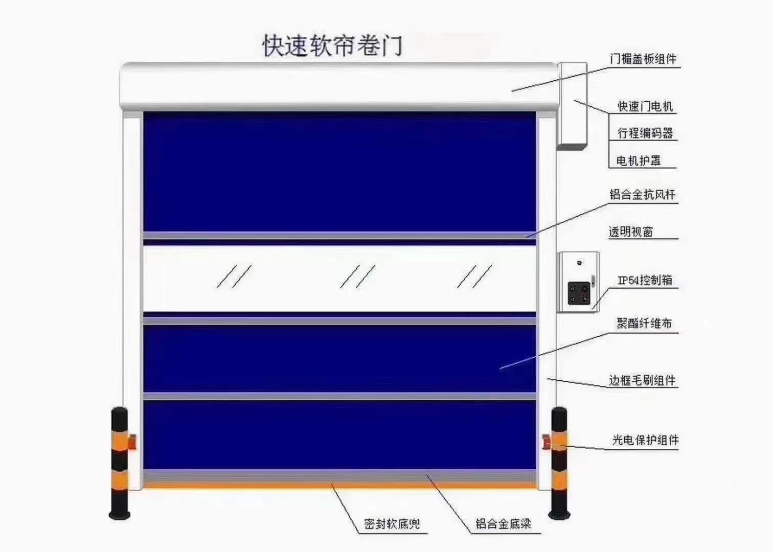 东莞市东莞快速卷帘门定做厂家厂家东莞快速卷帘门定做厂家-供应-厂家定制-哪里有包安装 【东莞市鸿盛电动门科技有限公司】