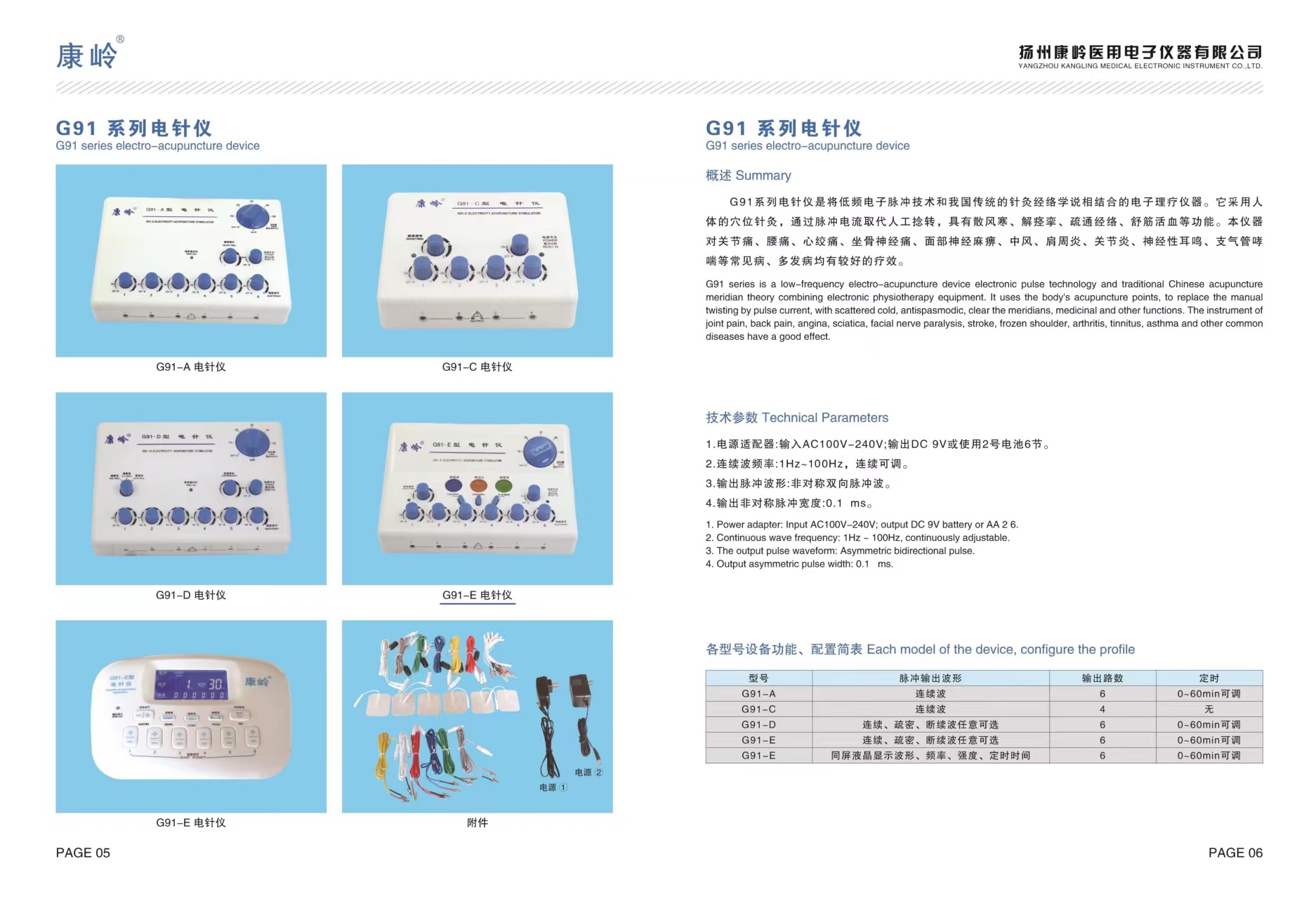 康嶺電針儀G91-A，G91-C圖片/康嶺電針儀G91-A，G91-C樣板圖 (2)