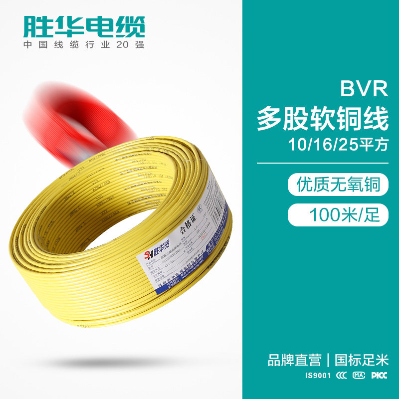 BVR软电线图片