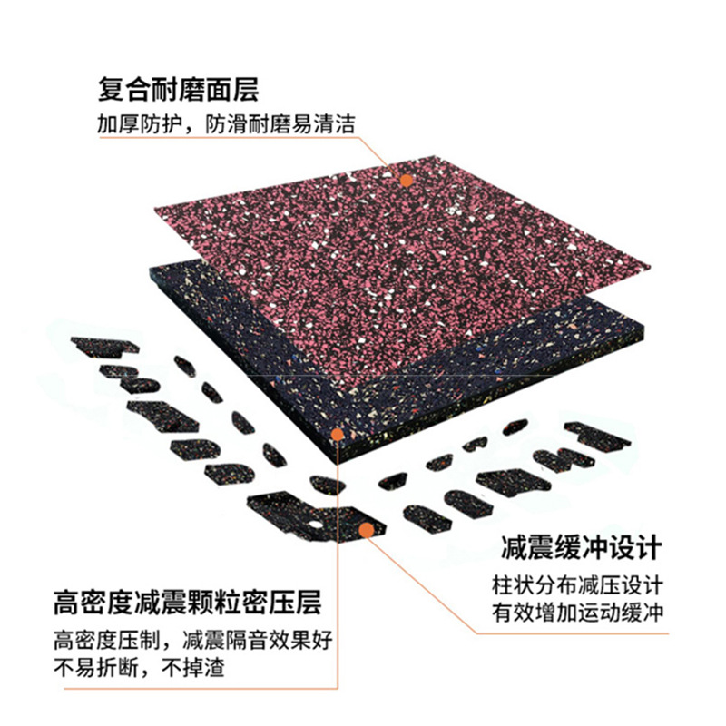 橡膠地墊圖片/橡膠地墊樣板圖 (4)