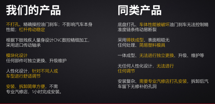 新曙源德式手動(dòng)駕車裝置圖片/新曙源德式手動(dòng)駕車裝置樣板圖 (4)