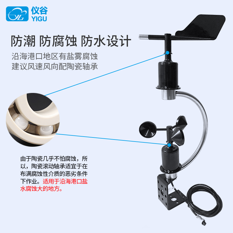 船用風速儀測量傳感器圖片/船用風速儀測量傳感器樣板圖 (2)