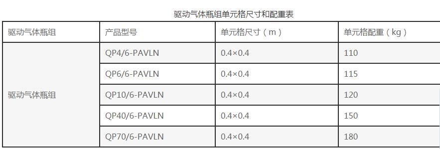 氣體滅火系統(tǒng)設(shè)備圖片/氣體滅火系統(tǒng)設(shè)備樣板圖 (4)