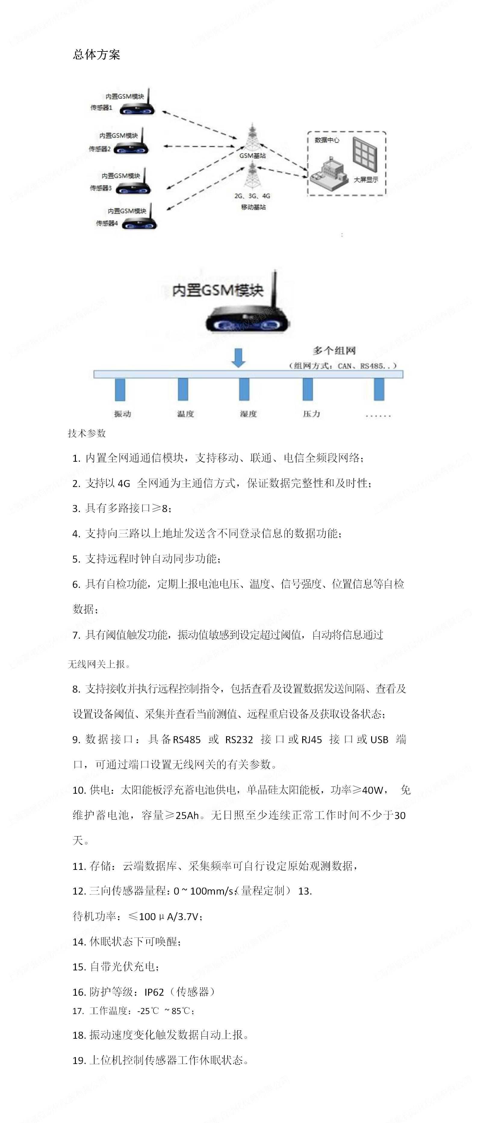 WD270無線4G振動(dòng)監(jiān)測云系統(tǒng)