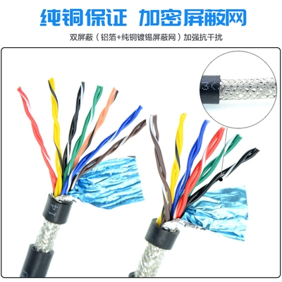 雙絞型_低頻數(shù)據(jù)(信號)電纜圖片/雙絞型_低頻數(shù)據(jù)(信號)電纜樣板圖 (2)