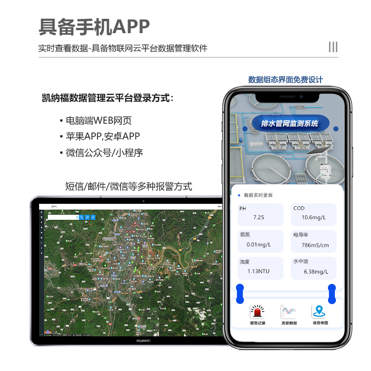 排水管網(wǎng)圖片/排水管網(wǎng)樣板圖 (4)