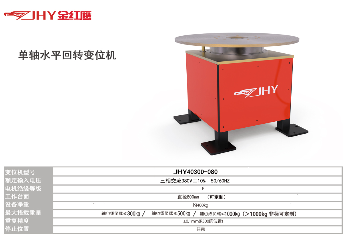 无锡金红鹰双轴P型变位机