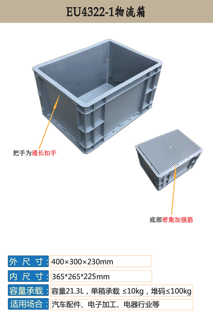 长方形加厚EU箱汽配周转箱物流箱带盖工具收纳箱可叠加塑料零件盒图片