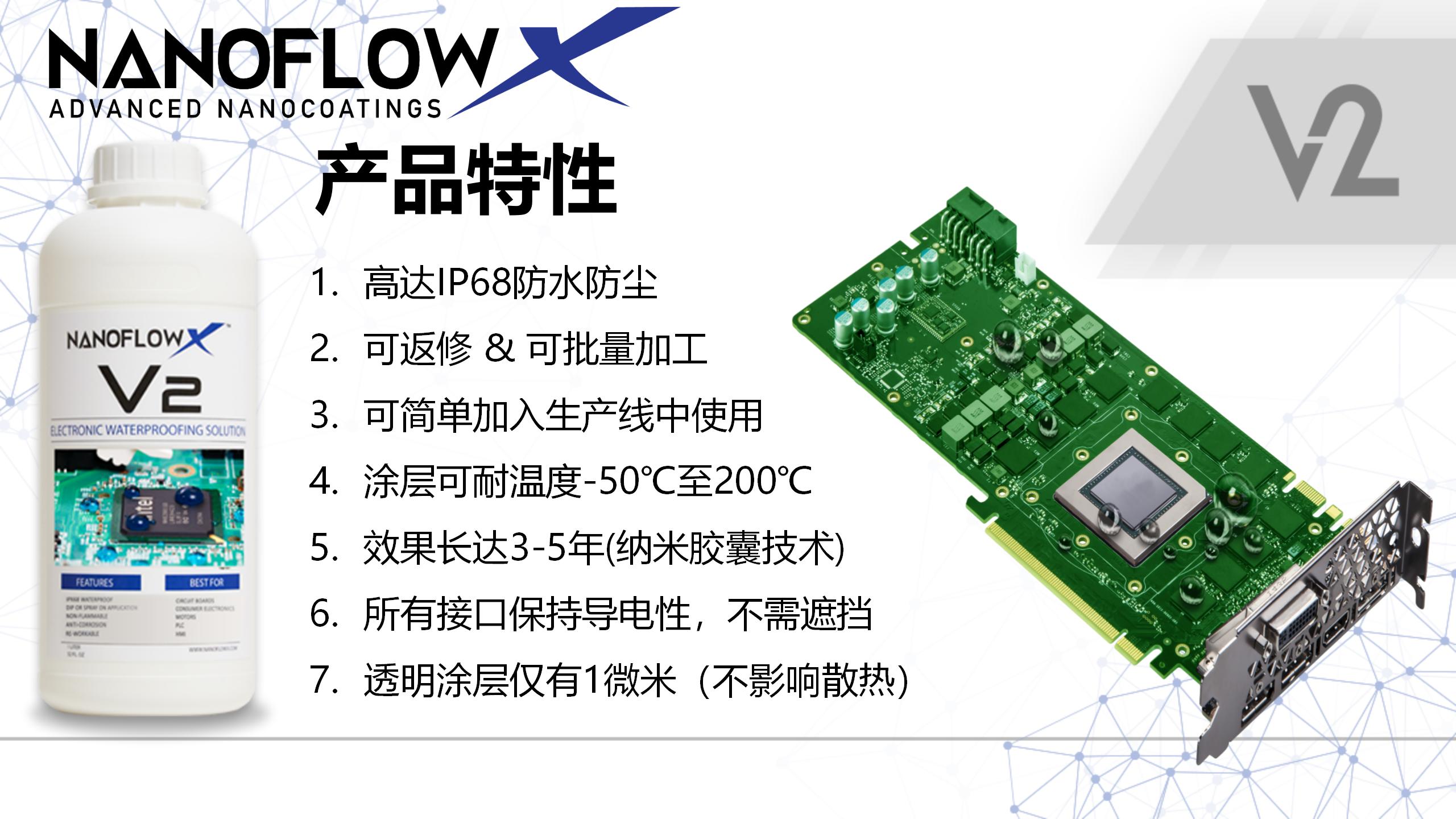 氟材料纳米防水涂层图片