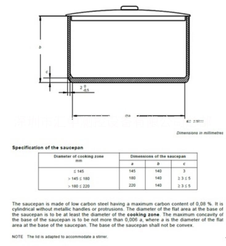 電磁灶圖片/電磁灶樣板圖 (2)