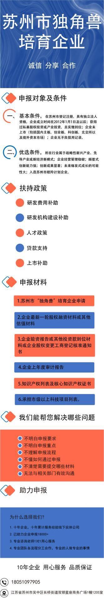 獨(dú)角獸企業(yè)認(rèn)定申報代理圖片