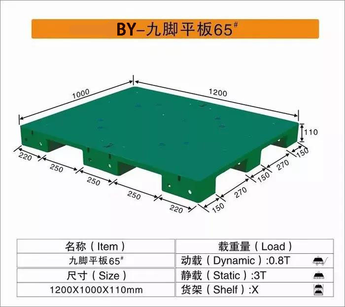 順德定制九腳平面塑料卡板生產(chǎn)廠家-廠家報(bào)價(jià)-哪里有-哪里好