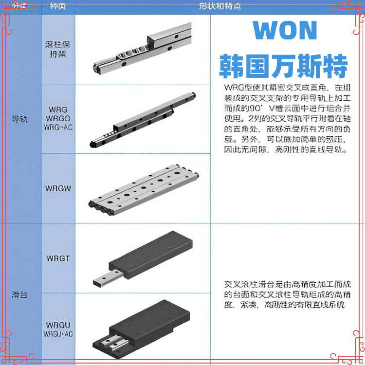 交叉滾珠導(dǎo)軌圖片/交叉滾珠導(dǎo)軌樣板圖 (3)