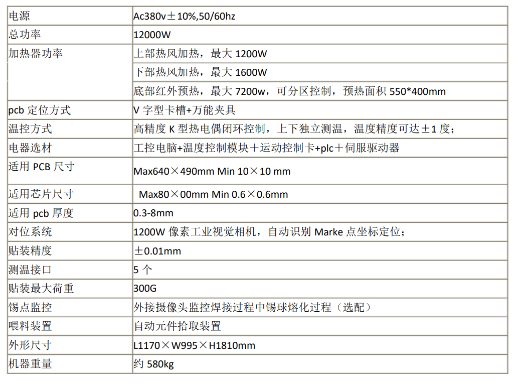 蘇州返修臺(tái)廠家圖片/蘇州返修臺(tái)廠家樣板圖 (4)