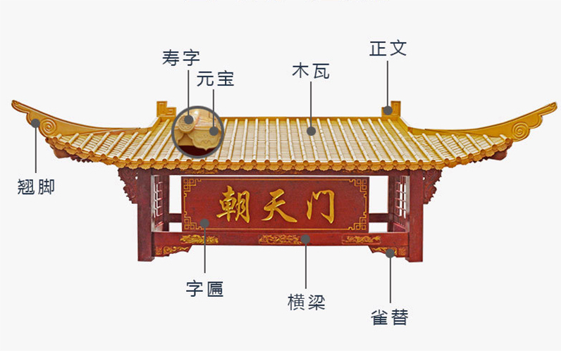 屋檐圖片/屋檐樣板圖 (4)