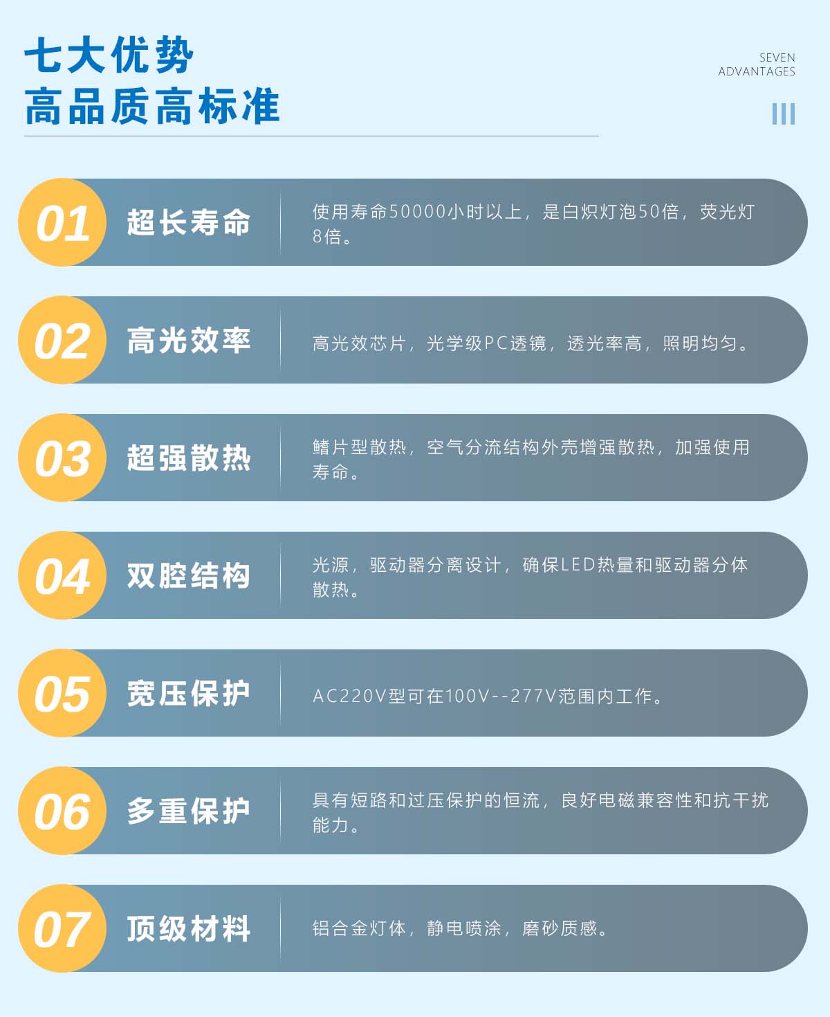 GDH雙塔款工礦燈價格圖片/GDH雙塔款工礦燈價格樣板圖 (3)