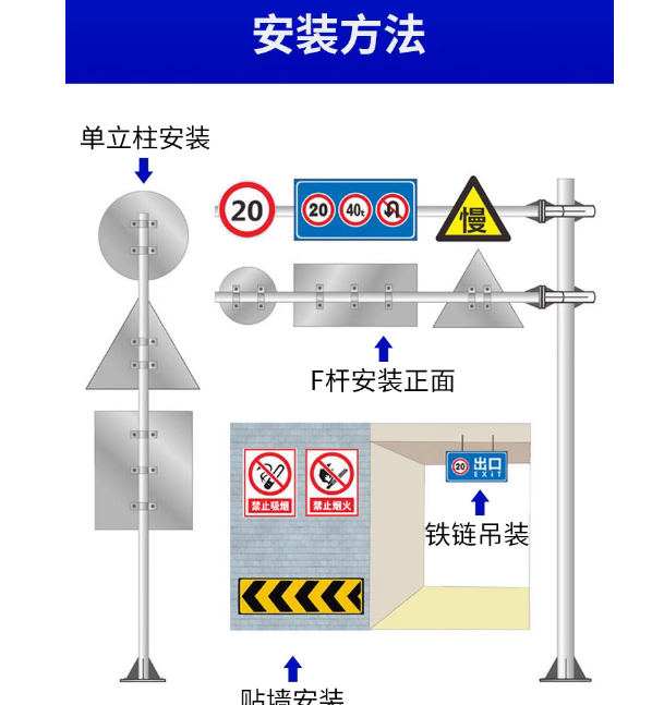 南京市南京制作道路指示标牌，停车场标牌，驾校训练场标识牌厂家南京制作道路指示标牌，停车场标牌，驾校训练场标识牌