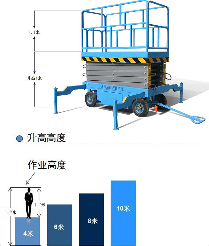 广东剪叉升降机批发响应速度快