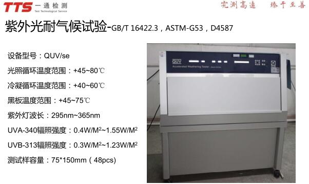 UV老化检测 ASTM G154-2023 UV老化测试图片