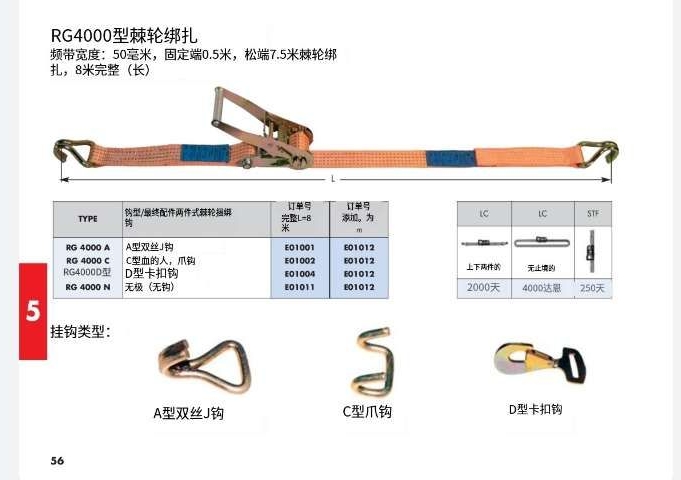 PLANETA   RG 2000型棘輪綁扎圖片/PLANETA   RG 2000型棘輪綁扎樣板圖 (2)