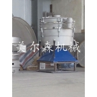 大處理量搖擺篩圖片/大處理量搖擺篩樣板圖 (2)