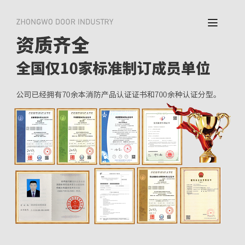 安全防火門圖片/安全防火門樣板圖 (2)