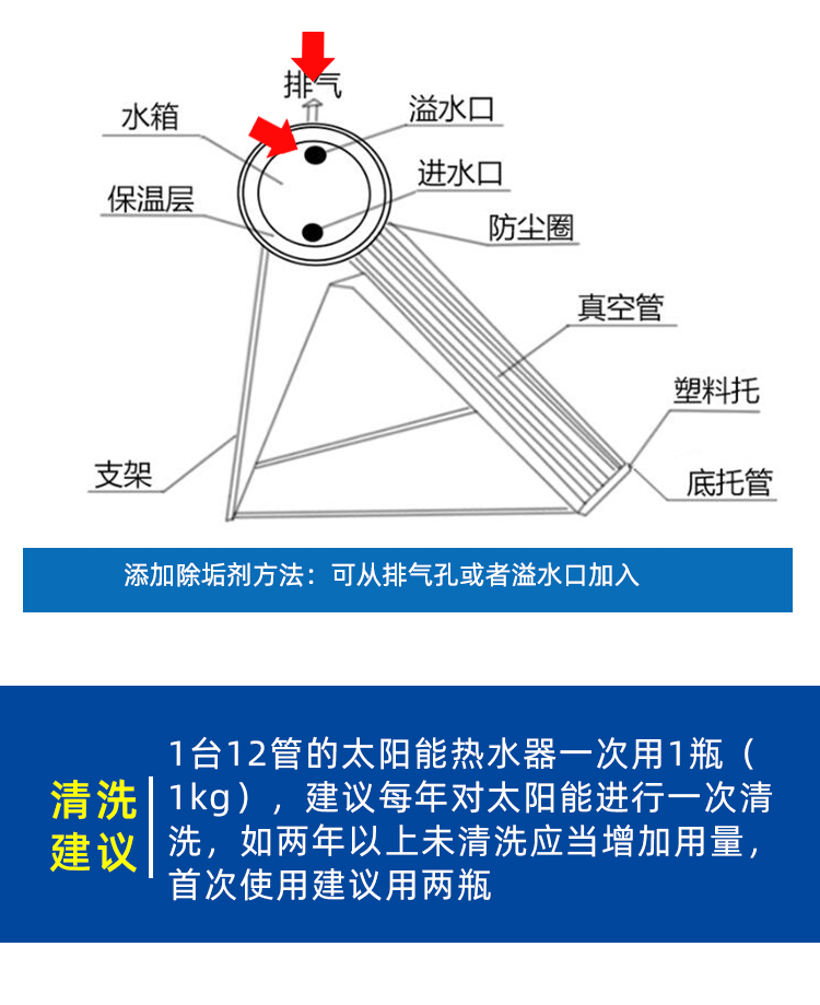 太阳能热水器清洗剂