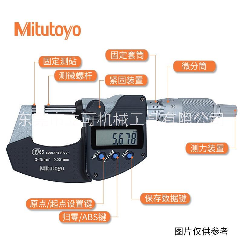 外徑千分尺圖片/外徑千分尺樣板圖 (2)